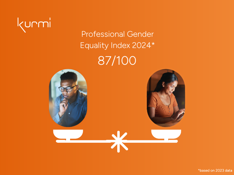 Professional Index Gender Equality 2024 Kurmi